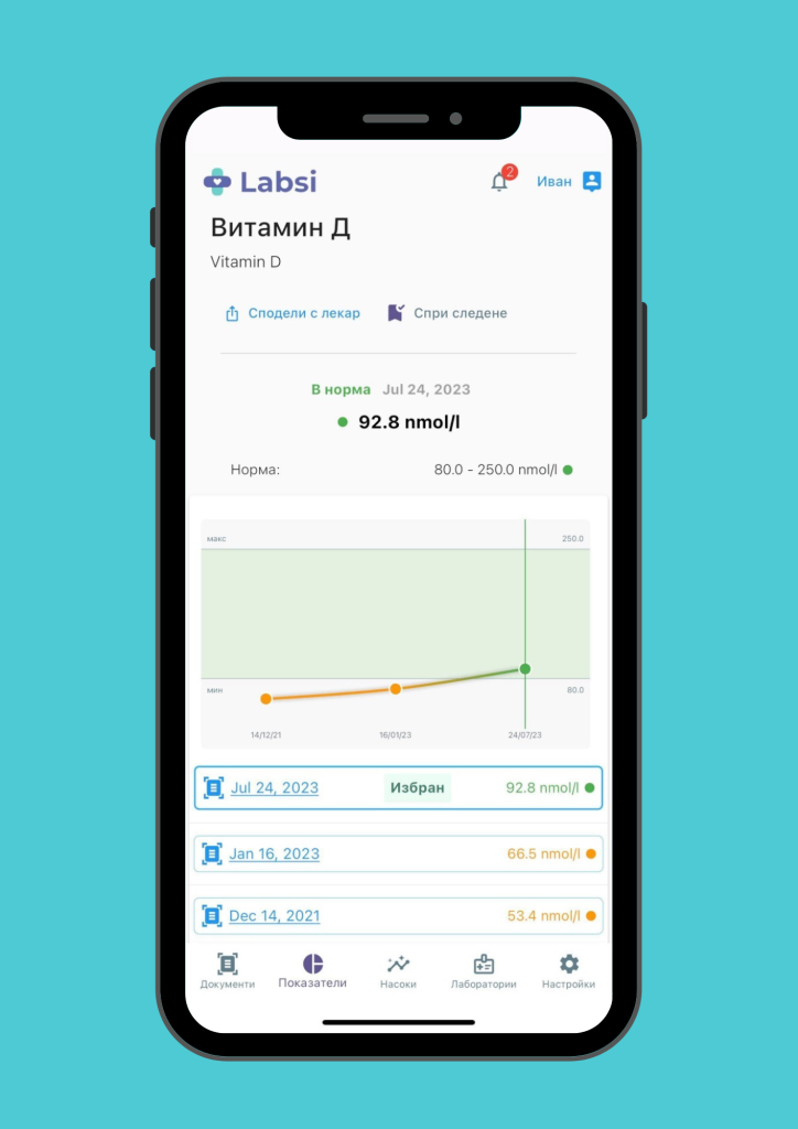 Labsi мобилно приложение